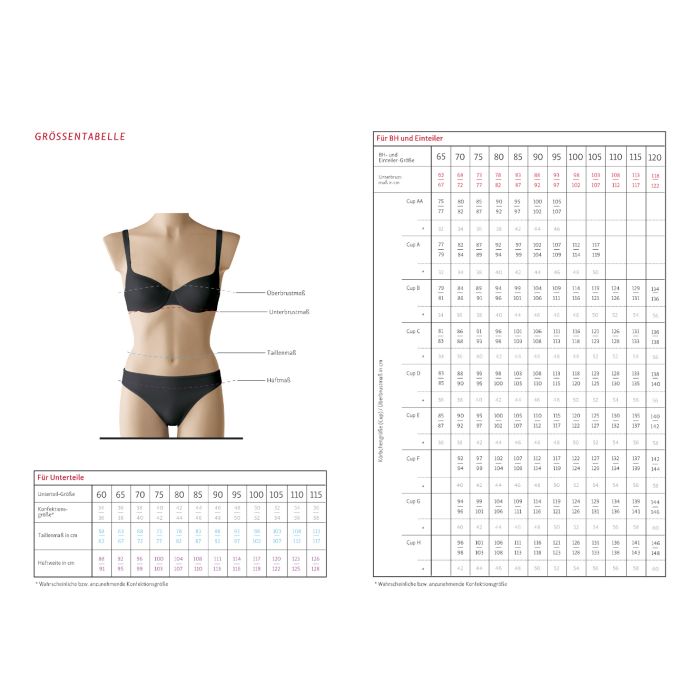 Hipster Slip TEMPTING LACE aus Spitze von Triumph